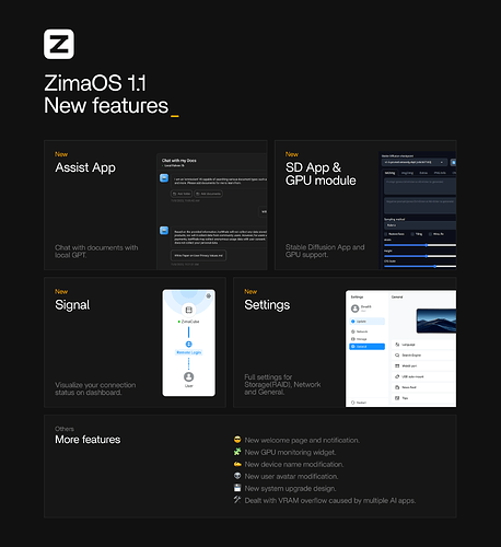 ZimaOS Open Beta V1.1 Features